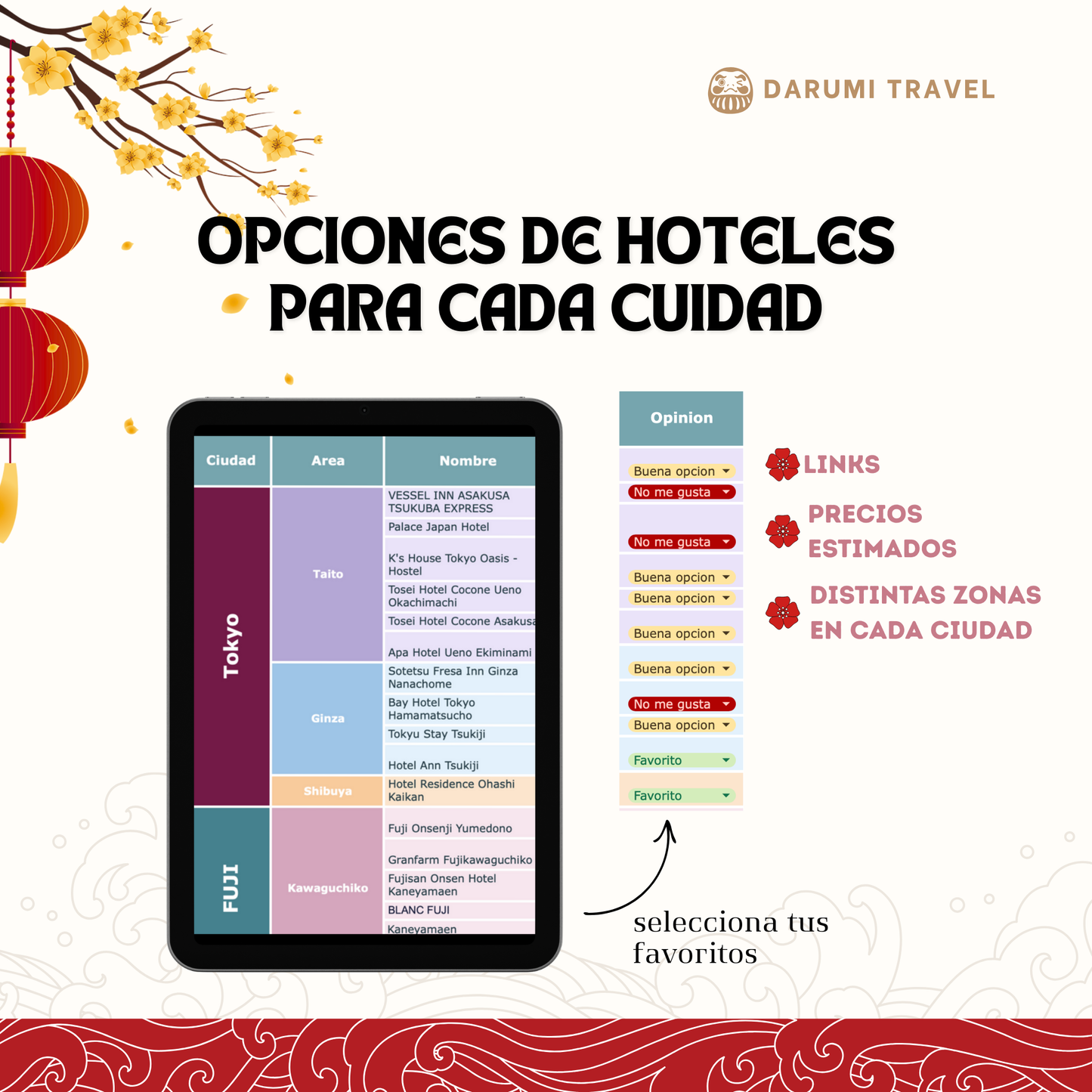 Itinerario de 2 Semanas para tu Viaje a Japón: Tokio, Kioto, Osaka y Más