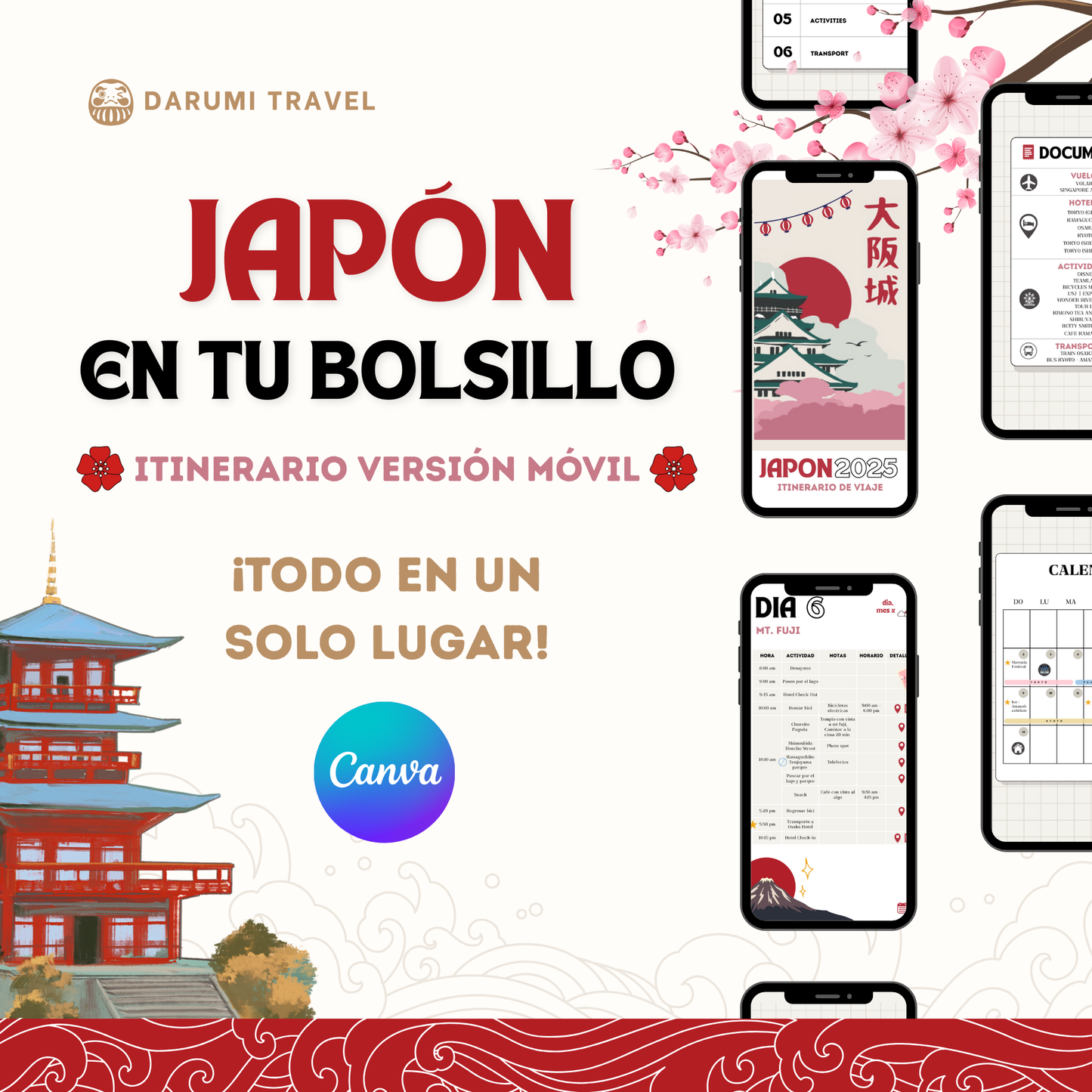 Itinerario de 2 Semanas para tu Viaje a Japón (Edición de Bolsillo)